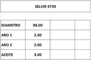 Juego de aros de pistón