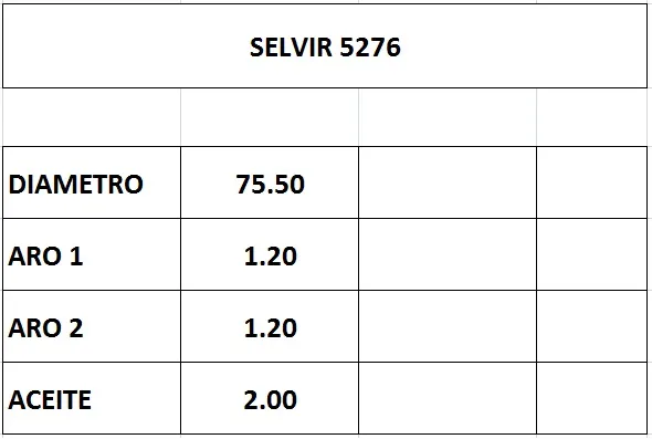 Juego de aros de pistón