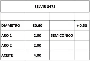 AROS  80.6mm MITSUBISHI 4D65 1.8D 0.50 (J)