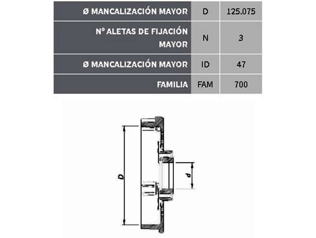 TAPA ALTERNADOR BOSCH VOLVO L/RULEMAN