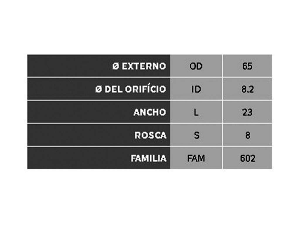 Rulemán tensor