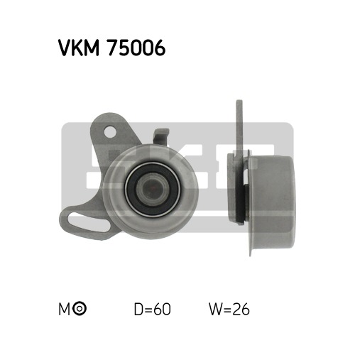 TENSOR DIST