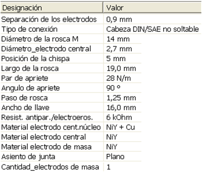 BUJIA BOSCH FQR8LEU2 CHEVR CRUZE 1.8/ TRUCKER 1.8