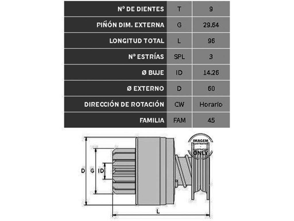 Bendix de arranque