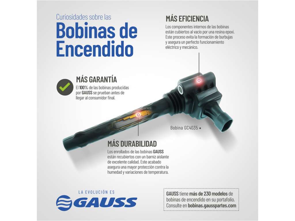 Bobina de encendido