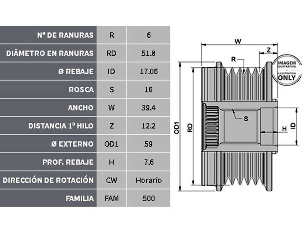 Polea de alternador