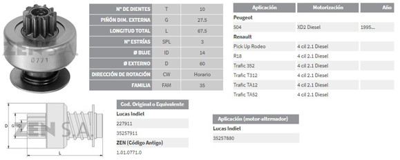 BENDIX DE ARRANQUE PEUGEOT 504D - RENAULT R18D CON INDIEL