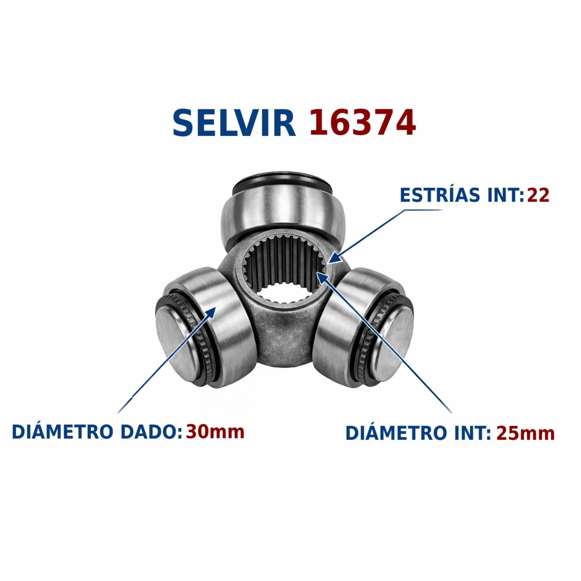 TRICETA (CRUZ) FORD ESCORT 97-RENAULT GSP