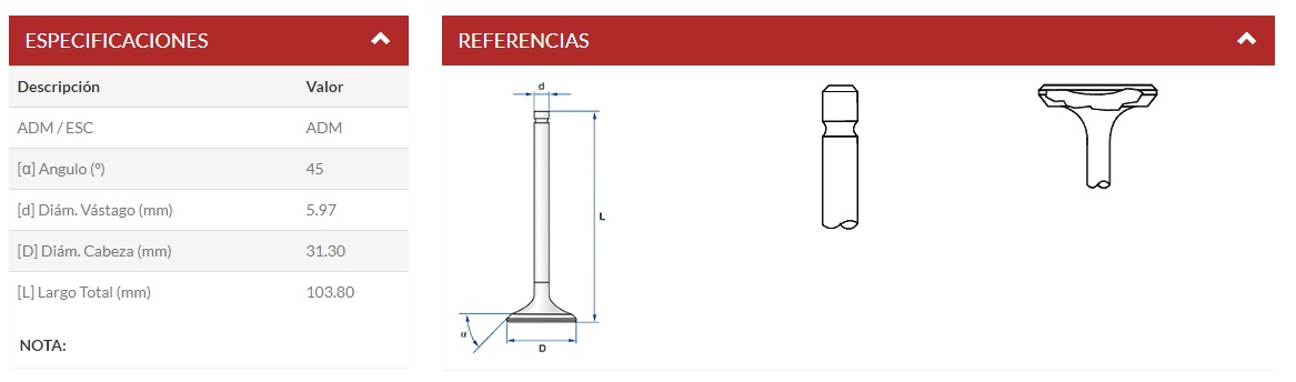Válvula de admisión
