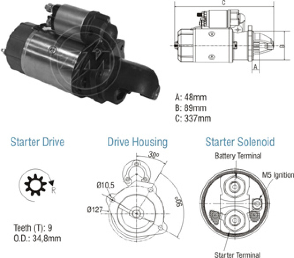 Motor de arranque