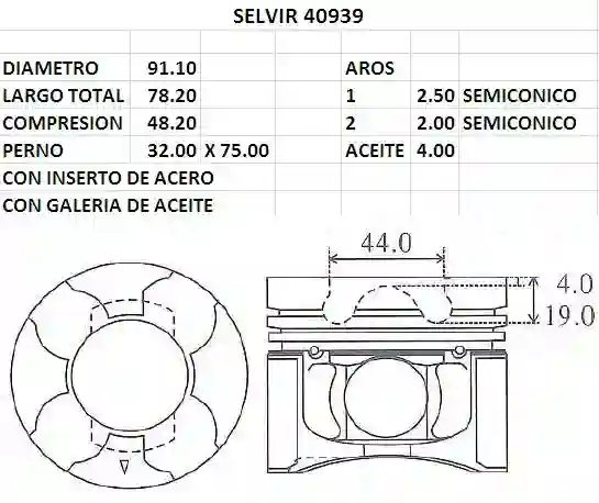 Pistones de motor