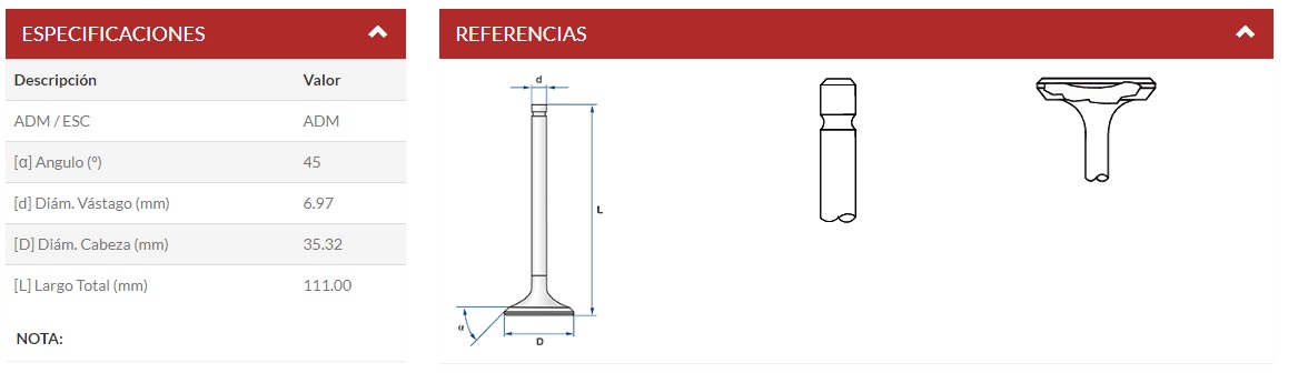 Válvula de Admisión