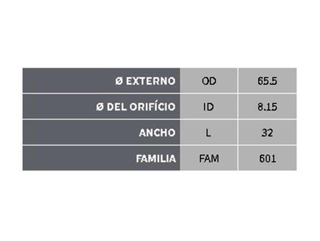 Rulemán tensor de correa