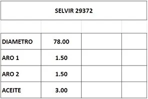 Aros de pistón