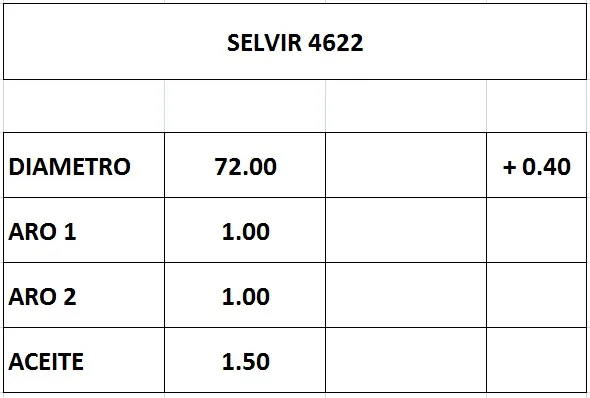 AROS  72.0mm FIAT 1.4 EVO FLEX UNO NOVO-STRAD 0.40