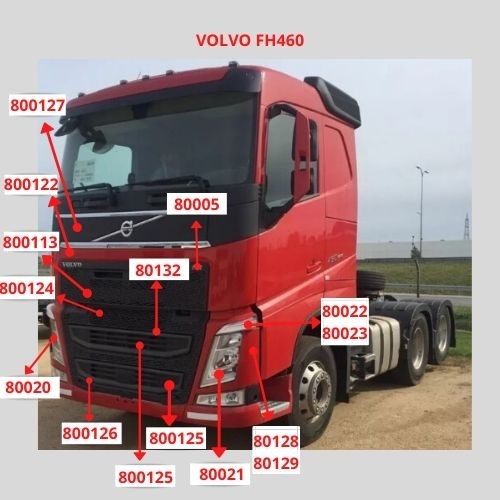 CARETA INFERIOR VOLVO FH460