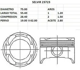 Pistones de motor