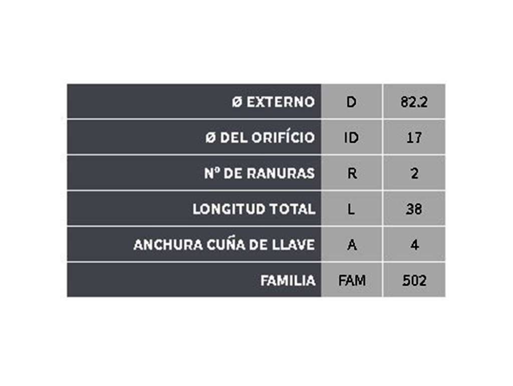 Polea de alternador