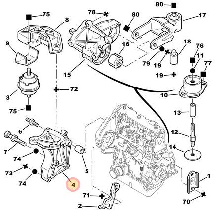SOPORTE MOTOR DERECHO PEUGEOT-CITROEN XUD9 ALUMINIO [ORIGINAL PSA]