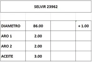 Juego de aros de pistón