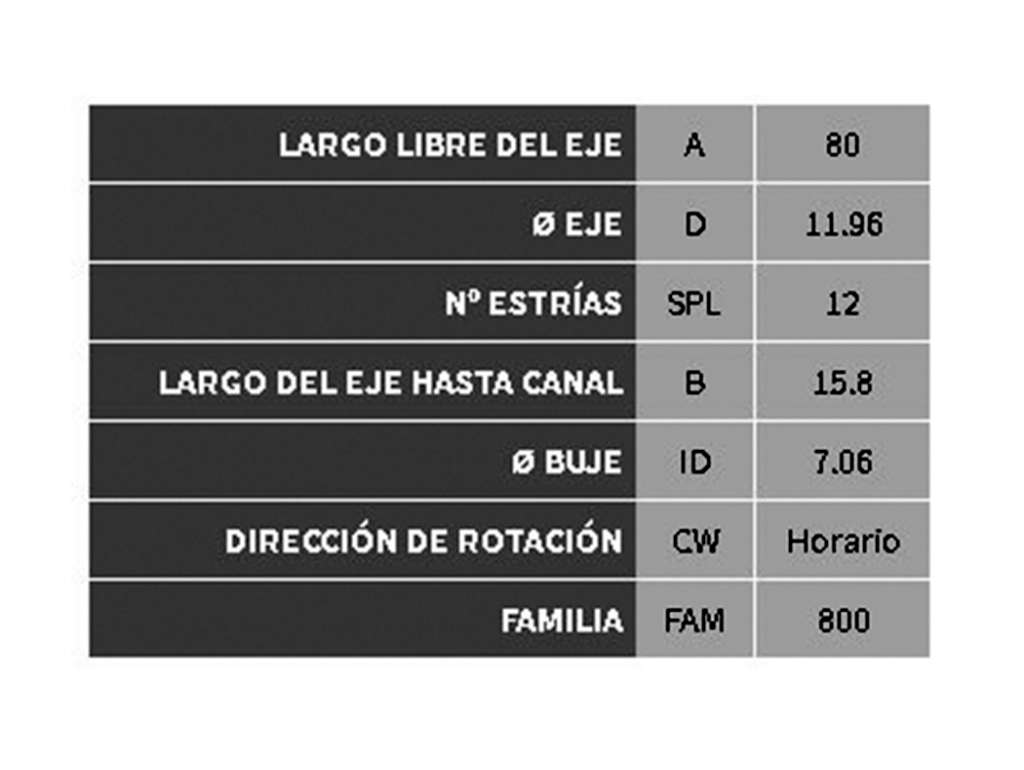 Kit de reparación de reductor de arranque