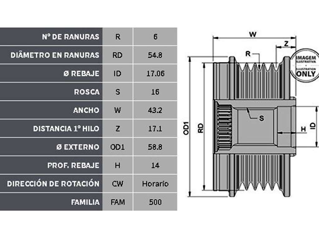 POLEA ALTERNADOR RE MEGANE 6PK LIBRE