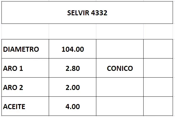 Juego de aros de pistón