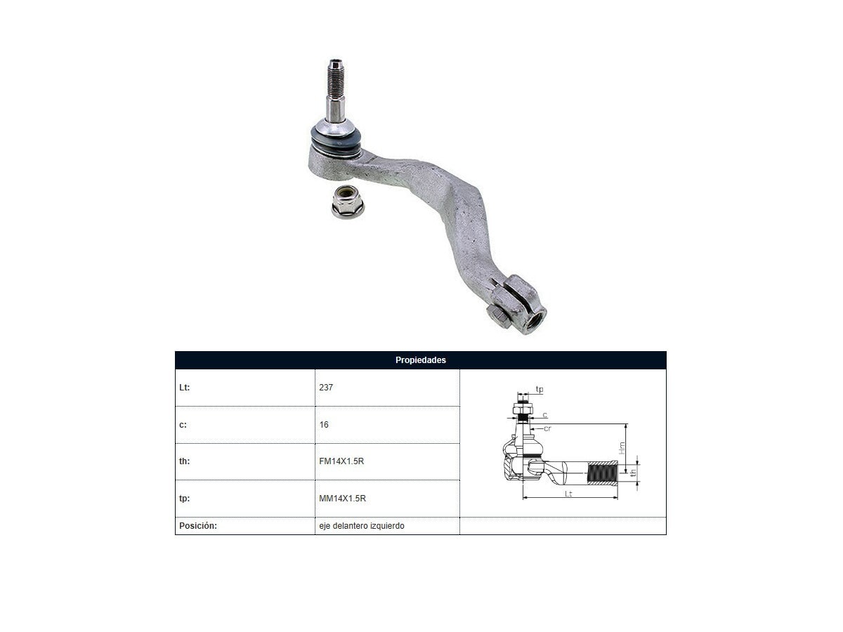 Puntero BMW X1 Xdrive 25I T (F48)/X1 Sdrive 20I T (F48)/X1 Sdrive 18I City (F48)/X1 Sdrive 18 Diesel (F48) 15-25 Izq