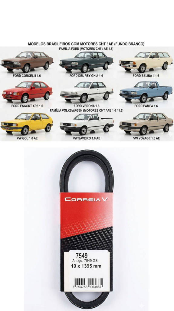 Correa en V Gates 7549 (Antigo: 7549GS) – Línea Automotriz