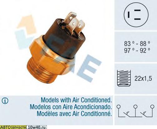 Bulbo de electroventilador
