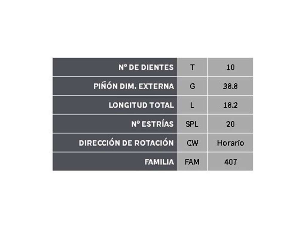 CORONA MITSUBISHI MI CANTER KIT 10D. 20E