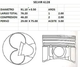 Metales de biela