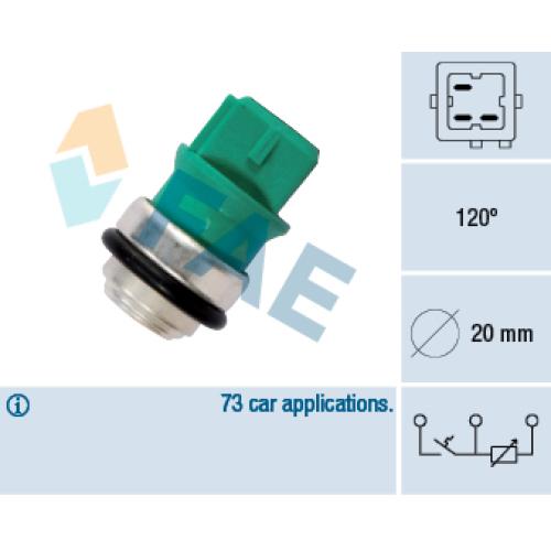 BULBO ELECTRO RENAULT MEGANE 1.9 DTI 1.9D 3 PATAS CABEZA VERDE CUADRADA 120º