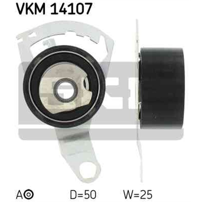 TENSOR DIST