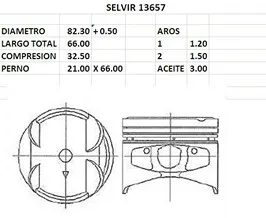 Pistones de motor