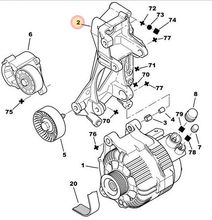 Soporte de alternador