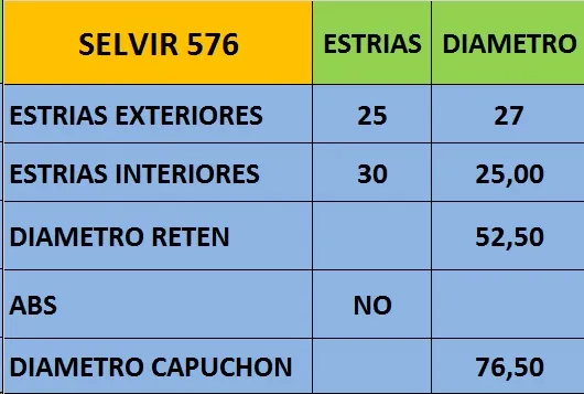 Junta homocinética delantera izquierda