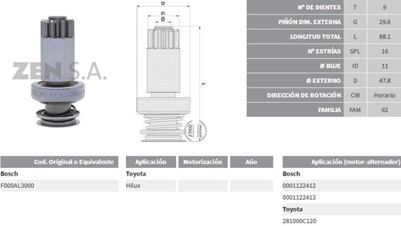 BENDIX DE ARRANQUE TOYOTA HILUX 2017 (9D/16E) (ZEN)