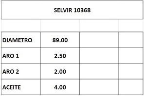 Aros de pistón