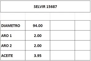 Aros de pistón