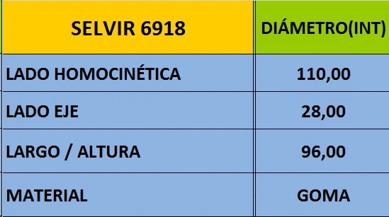 Fuelle de junta homocinética