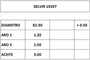 Juego de aros de pistón