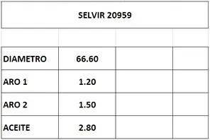 Aros de pistón