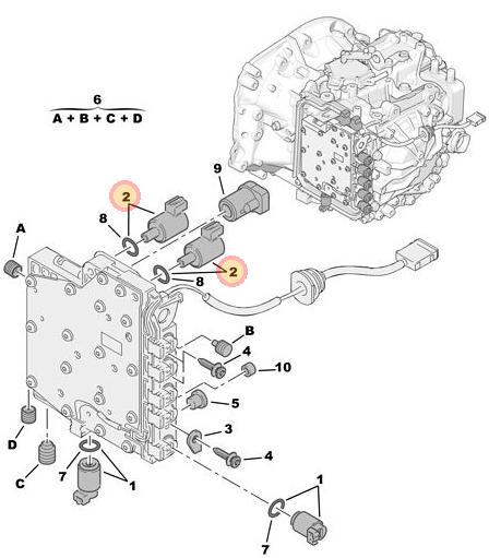 Electrovalvula de transmisión automática