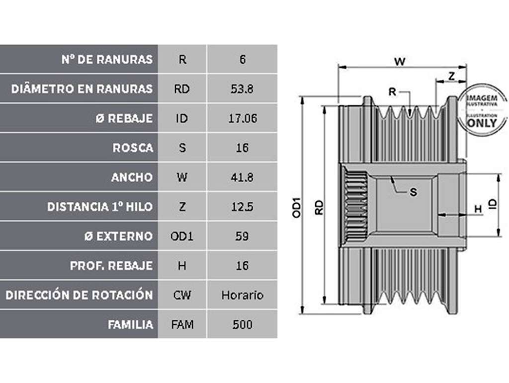 POLEA ALTERNADOR CI C5/PE 406 6PK LIBRE