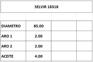 Aros de pistón