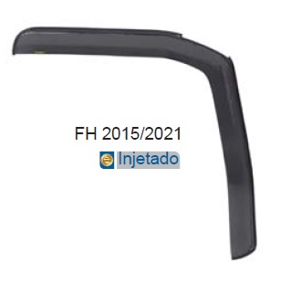 DEFLECTOR LLUVIA VOLVO FH 2015/2021(KIT 2 PUERTAS)