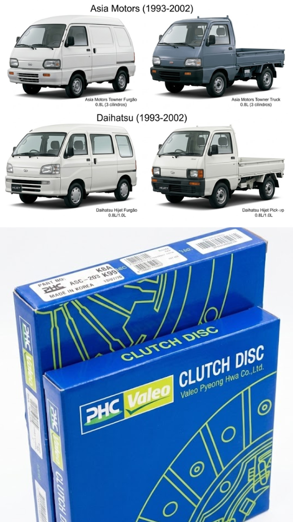Kit de Embrague PHC Valeo 170mm (Placa y Disco) – Daihatsu / Towner