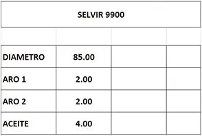 Aros de pistón