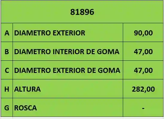 FILTRO ACEITE (CARTUCHO) SCANIA (LF17486)